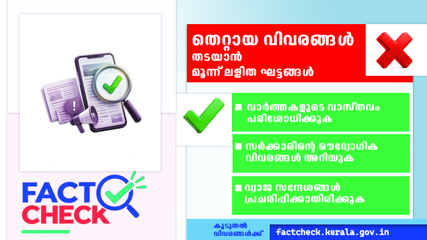 FactCheck Kerala